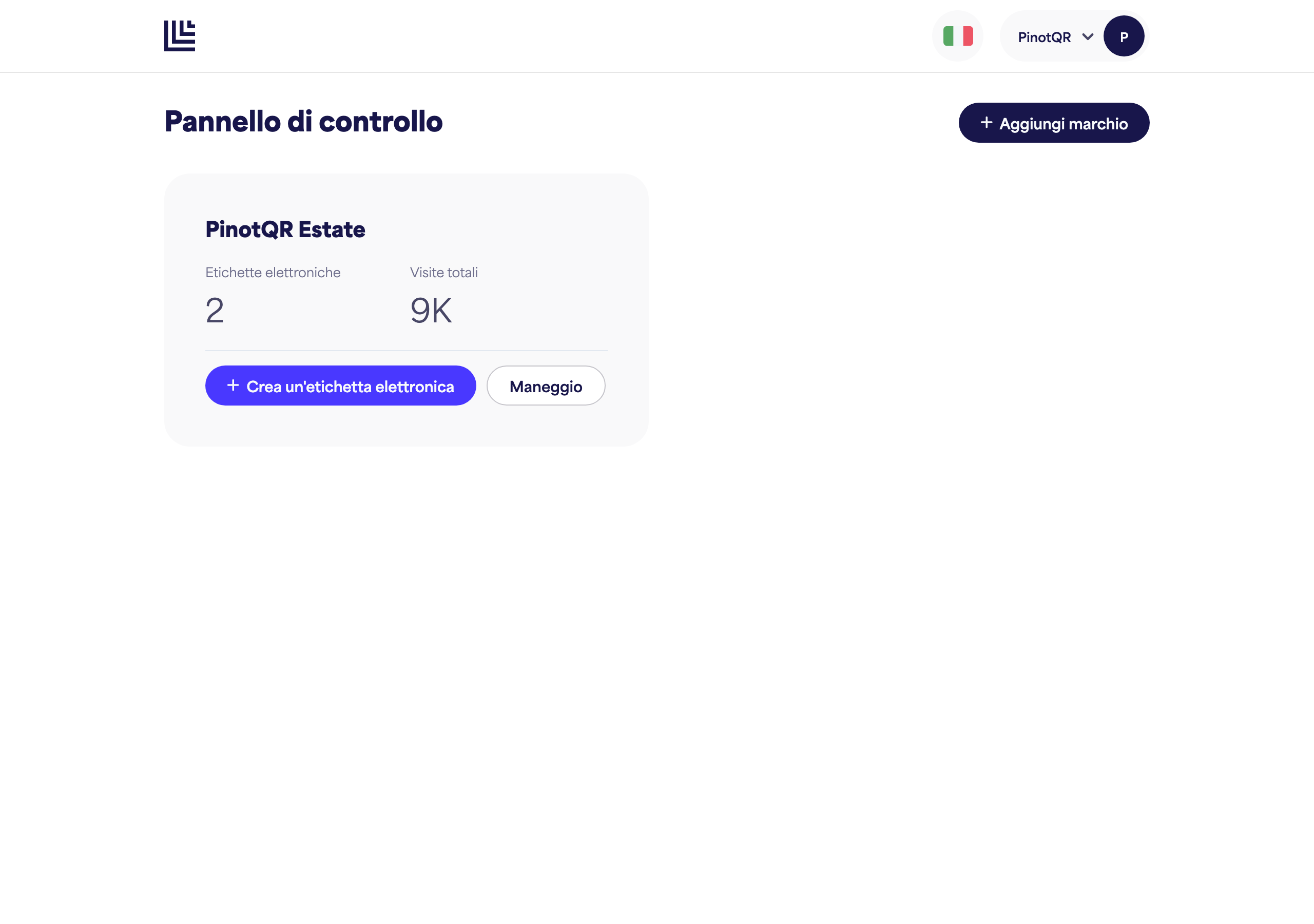 La dashboard che mostra una scheda brand appena creata