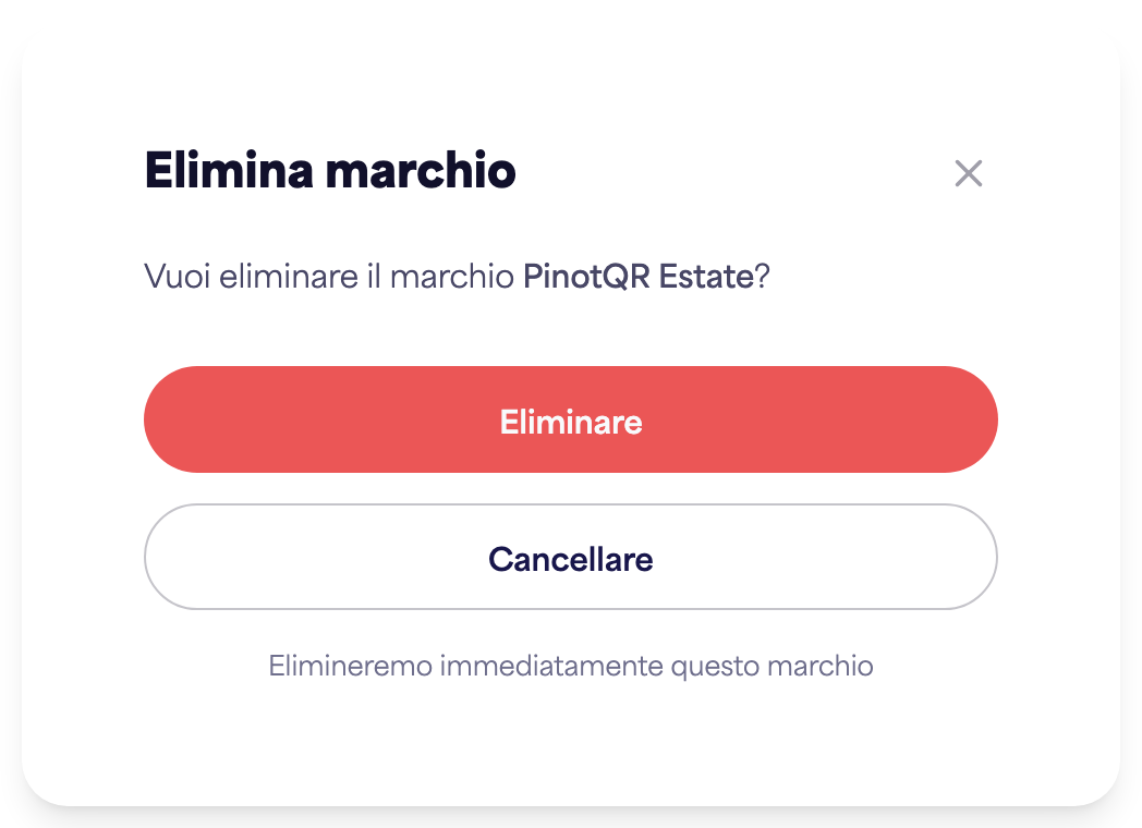 La finestra di dialogo di conferma "Elimina marchio" che avverte delle e-etichette esistenti