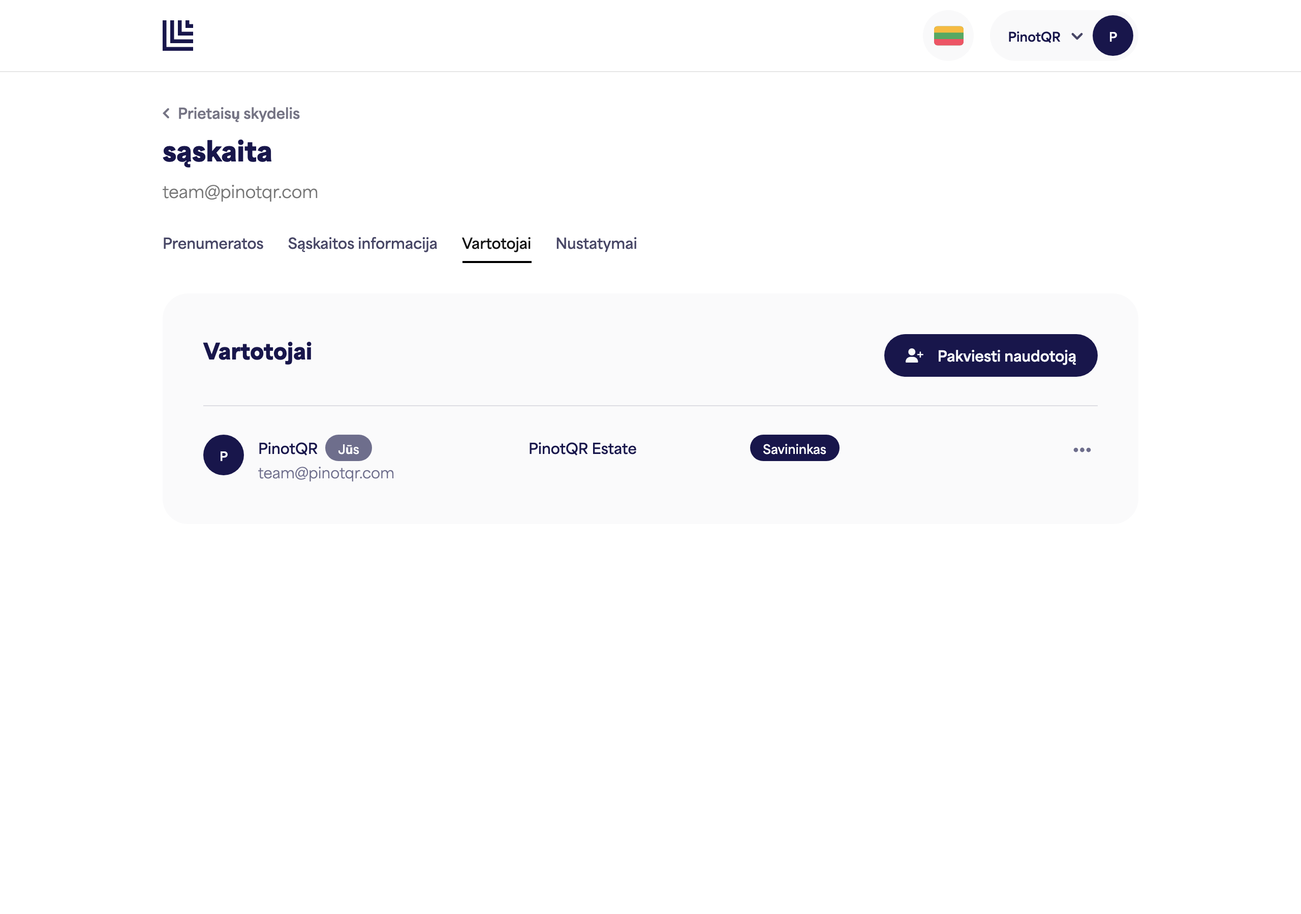 Vartotojų ir prieigos puslapis, kuriame išvardyti bendradarbiai su jų prieiga prie kiekvieno prekės ženklo
