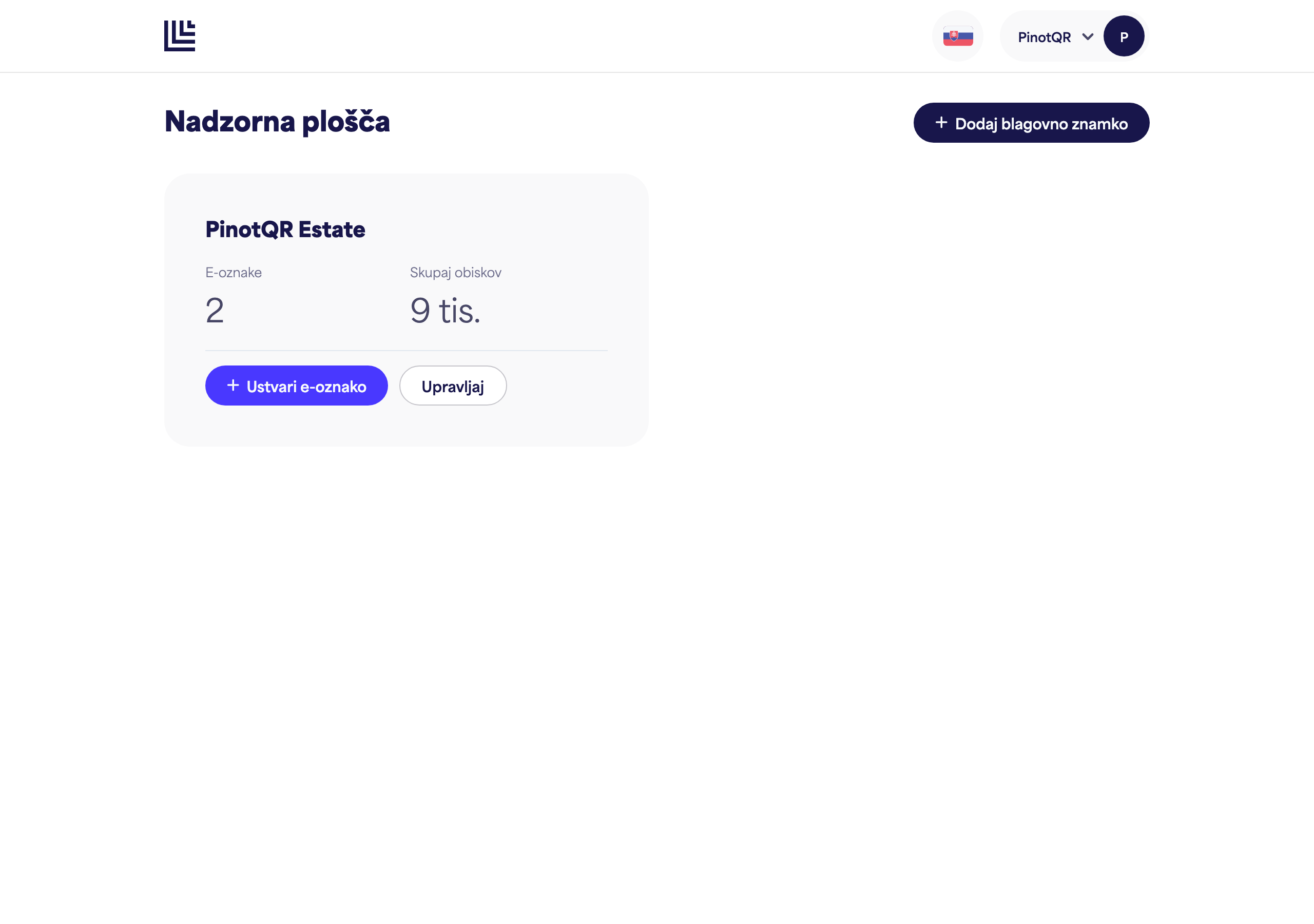 Nadzorna plošča, ki prikazuje novo ustvarjeno kartico blagovne znamke
