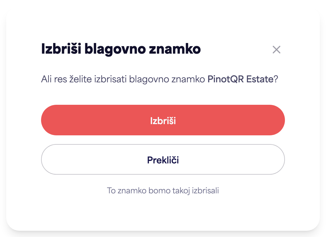 Pogovorno okno za potrditev "Izbriši blagovno znamko" z opozorilom o obstoječih e-etiketah