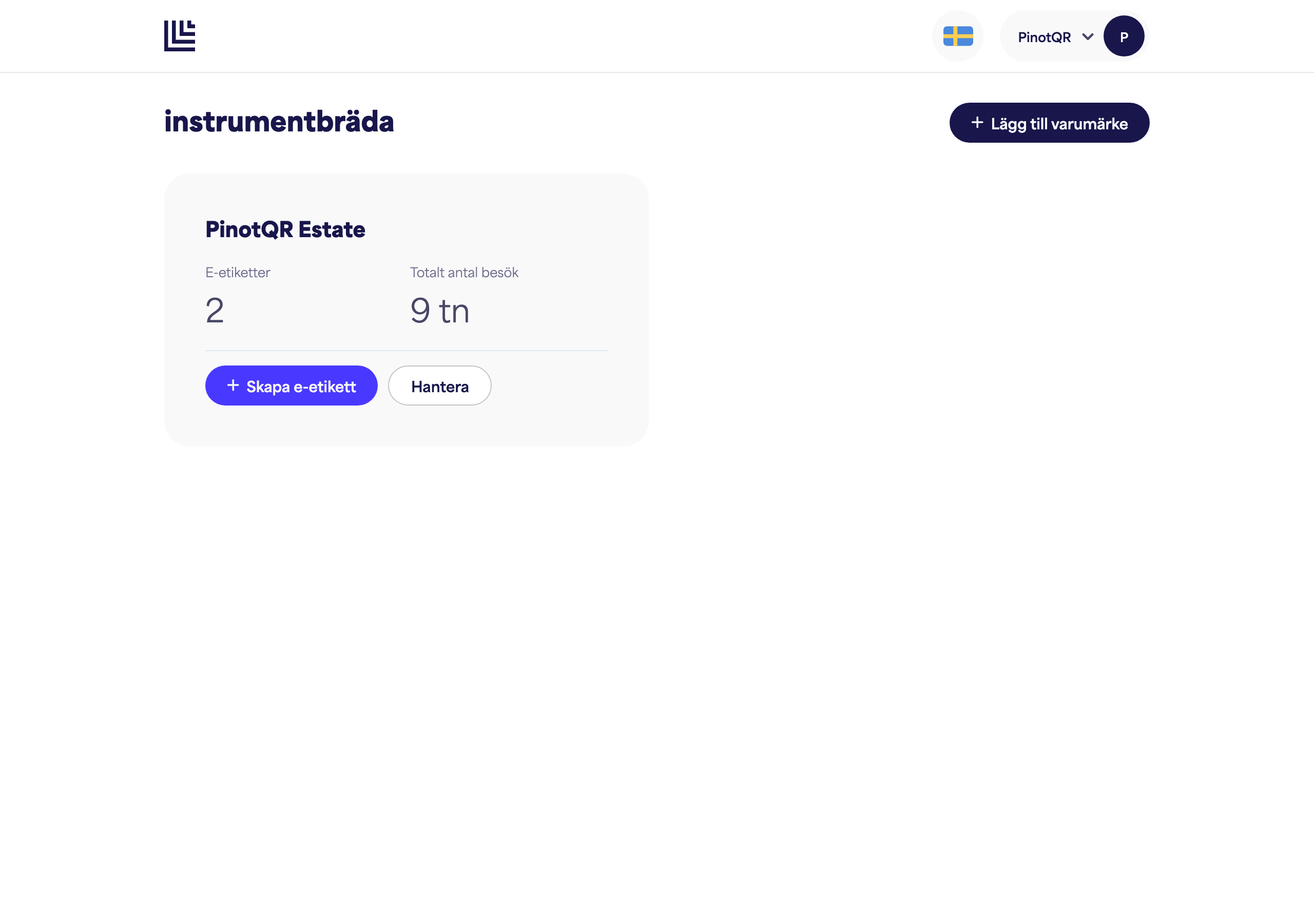 Instrumentpanelen som visar ett nyskapat varumärkeskort