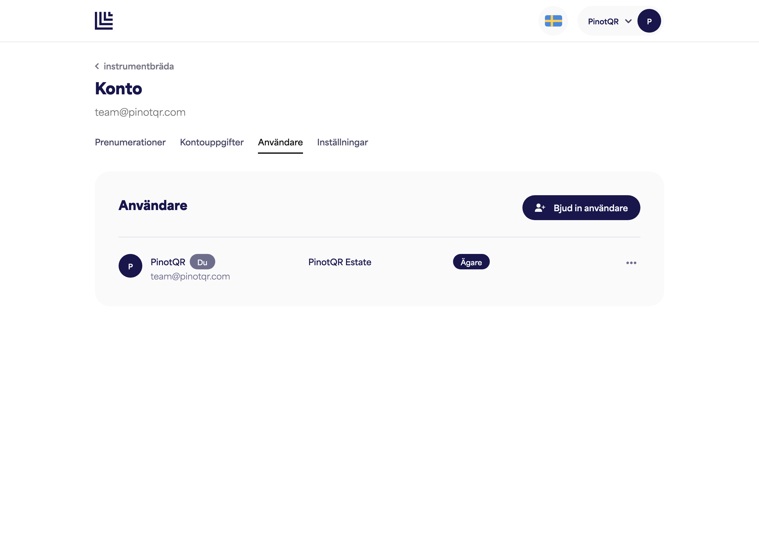 Sidan Användare & åtkomst som listar samarbetspartners med deras åtkomst per varumärke