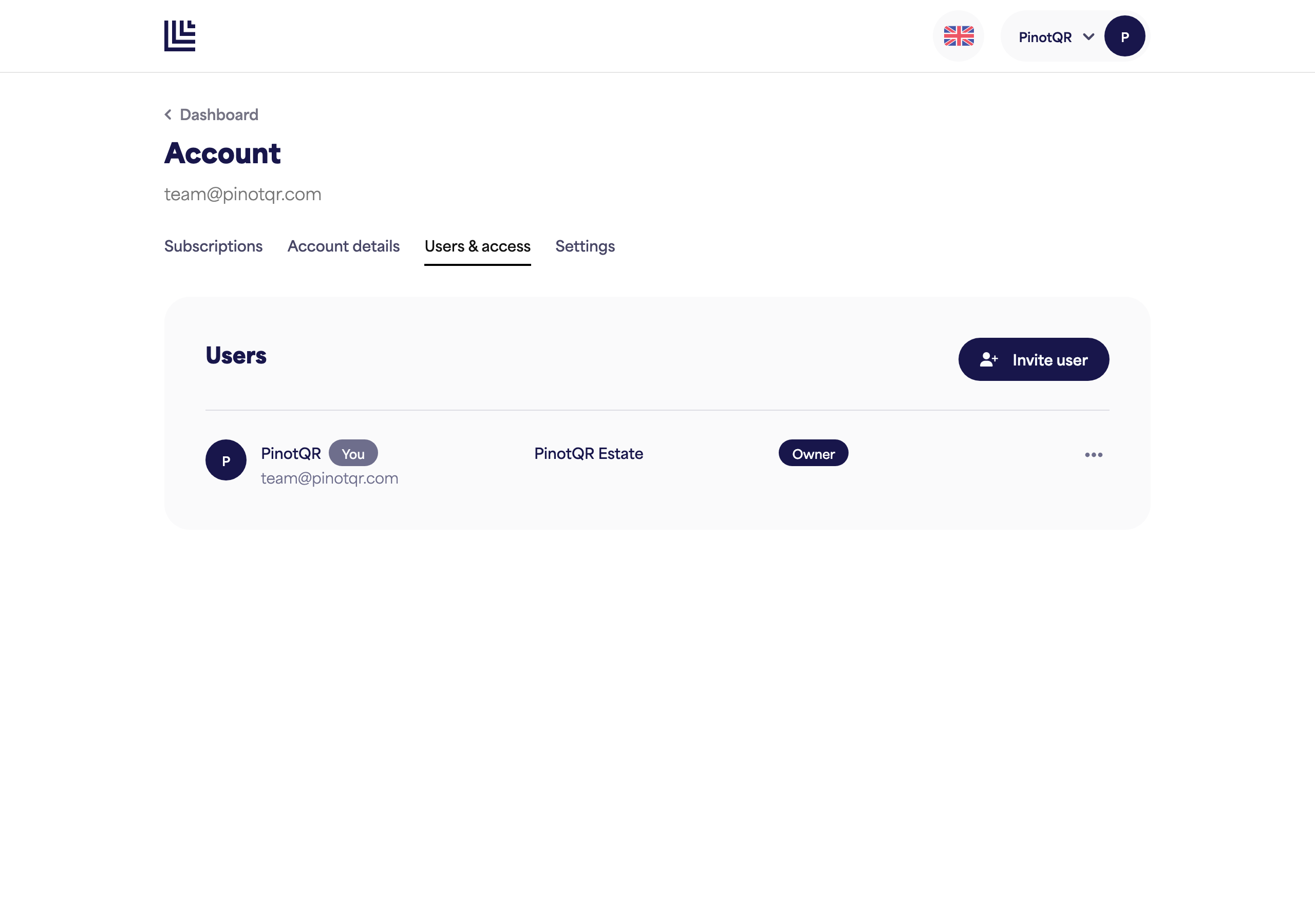 The Users & access page listing collaborators with their per-brand access